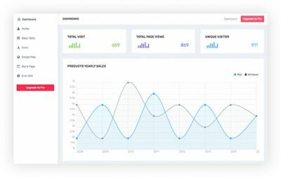 website-seo-webessence